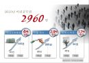 청렴이 경쟁력이다. 10페이지