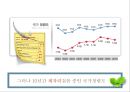 청렴이 경쟁력이다. 14페이지