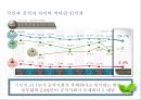 청렴이 경쟁력이다. 18페이지