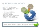 청렴이 경쟁력이다. 21페이지