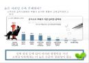 청렴이 경쟁력이다. 24페이지