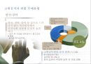 청렴이 경쟁력이다. 25페이지
