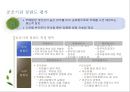 청렴이 경쟁력이다. 42페이지