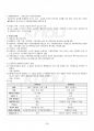 2017년 2학기 법학과 주식회사법 기말시험 핵심체크 4페이지
