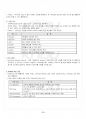 2017년 2학기 컴퓨터과학과 HTML5 기말시험 핵심체크 3페이지