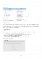 2017년 2학기 공통교양과목 수학의이해 기말시험 핵심체크 4페이지
