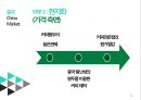 스타벅스 starbucks 글로벌 경영 12페이지