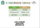 스타벅스의 CSR과 엔제리너스의 CSR 비교 환경 보호 측면을 중심으로 19페이지