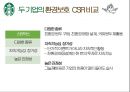 스타벅스의 CSR과 엔제리너스의 CSR 비교 환경 보호 측면을 중심으로 20페이지