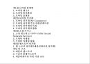 스마트 시대의 모바일 상거래 2페이지