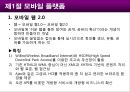 스마트 시대의 모바일 상거래 3페이지