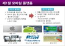 스마트 시대의 모바일 상거래 8페이지
