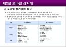 스마트 시대의 모바일 상거래 12페이지