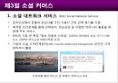 스마트 시대의 모바일 상거래 21페이지