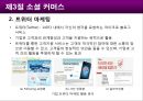 스마트 시대의 모바일 상거래 22페이지