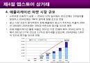 스마트 시대의 모바일 상거래 29페이지