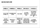 소스의 이해 13페이지