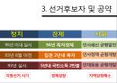 14대 대선 분석 22페이지