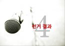 14대 대선 분석 25페이지