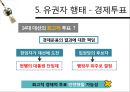 14대 대선 분석 33페이지