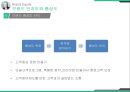 브랜드 자산 Building and Managing Brand Equity 14페이지