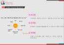 브랜드 자산 Building and Managing Brand Equity 17페이지