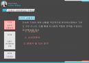 브랜드 자산 Building and Managing Brand Equity 33페이지