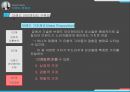 브랜드 자산 Building and Managing Brand Equity 41페이지