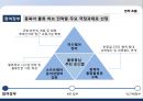 물류정책 역사적 전개,현황 & 단기.중장기 전략 4페이지