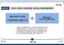 물류정책 역사적 전개,현황 & 단기.중장기 전략 5페이지