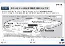 물류정책 역사적 전개,현황 & 단기.중장기 전략 6페이지