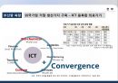 물류정책 역사적 전개,현황 & 단기.중장기 전략 21페이지