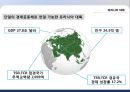 물류정책 역사적 전개,현황 & 단기.중장기 전략 58페이지