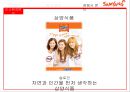 농심 신제품 라면마케팅 전략 19페이지