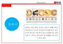농심 신제품 라면마케팅 전략 31페이지
