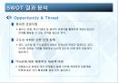 자갈치 시장 마케팅전략 20페이지