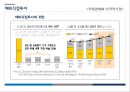 현대.도요타.GM 자동차 사례로 본 해외직접투자 8페이지