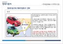 현대.도요타.GM 자동차 사례로 본 해외직접투자 15페이지