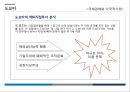 현대.도요타.GM 자동차 사례로 본 해외직접투자 21페이지