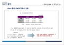 현대.도요타.GM 자동차 사례로 본 해외직접투자 25페이지