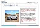 현대.도요타.GM 자동차 사례로 본 해외직접투자 28페이지