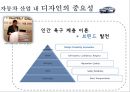 자동차 산업에서 디자인의 중요성 4페이지