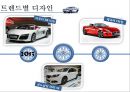 자동차 산업에서 디자인의 중요성 17페이지