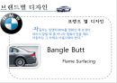 자동차 산업에서 디자인의 중요성 23페이지
