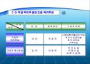 호텔인사관리 실무(복리후생) 14페이지