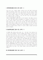 간호사 1분 스피치 - 충북대학교병원, 충남대학교병원, 전북대학교병원, 조선대학교병원 간호사 1분 자기소개 2페이지