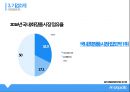 아모레 퍼시픽 신흥국진출전략 7페이지