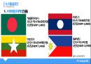 아모레 퍼시픽 신흥국진출전략 19페이지
