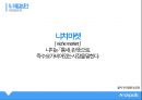 아모레 퍼시픽 신흥국진출전략 20페이지