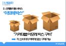 아모레 퍼시픽 신흥국진출전략 24페이지